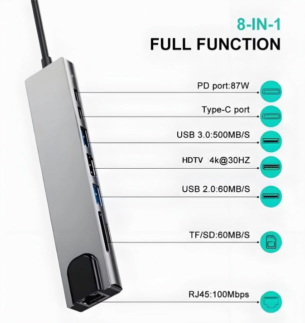 8 in 1 USB C Hub with HDMI, SD Card, USB 3.0 & RJ45 Ports